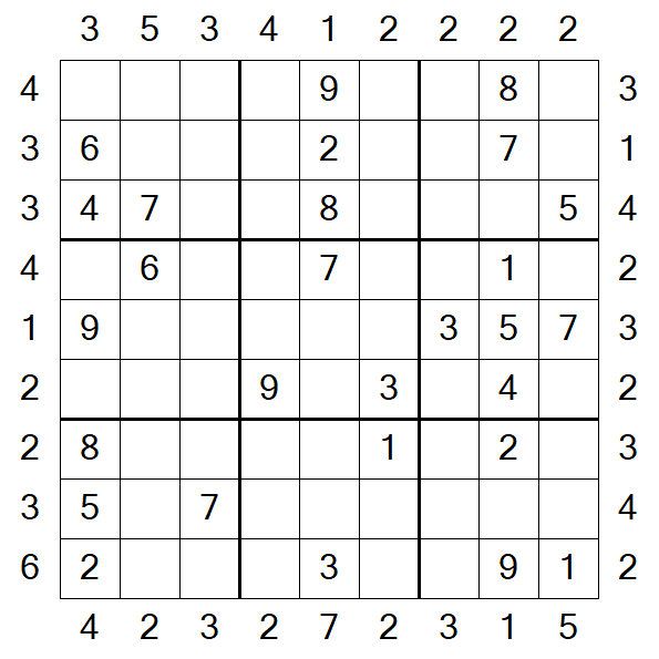 Skyscraper Sudoku - Médio