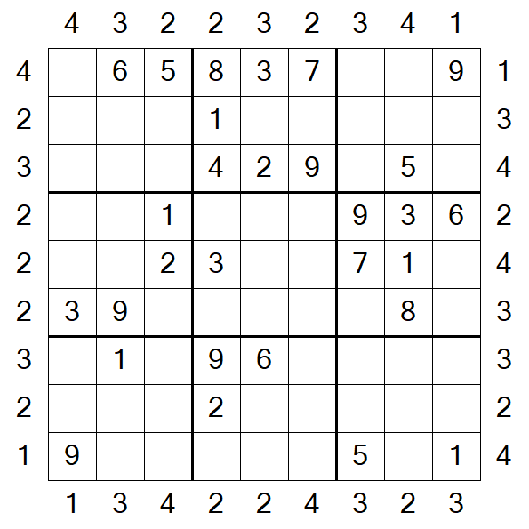 Skyscraper Sudoku - Medium