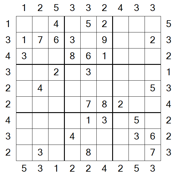 Skyscraper Sudoku - Médio
