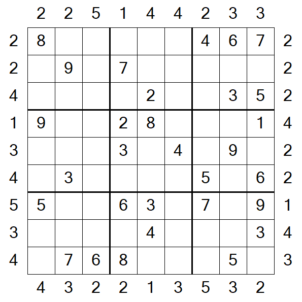Skyscraper Sudoku - Médio