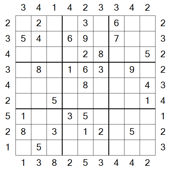 Skyscraper Sudoku - Médio