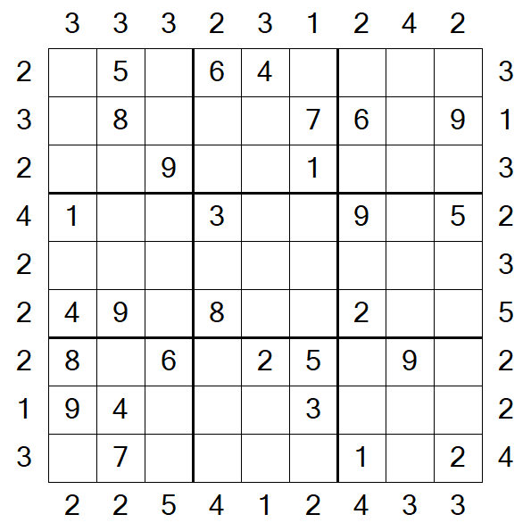 Skyscraper Sudoku - Médio