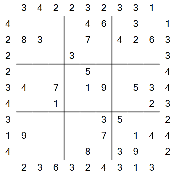 Skyscraper Sudoku - Médio