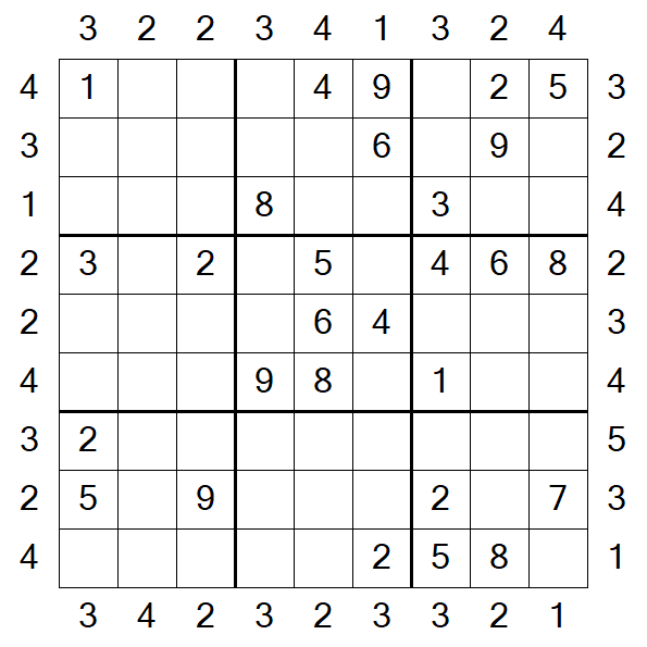 Skyscraper Sudoku - Medium