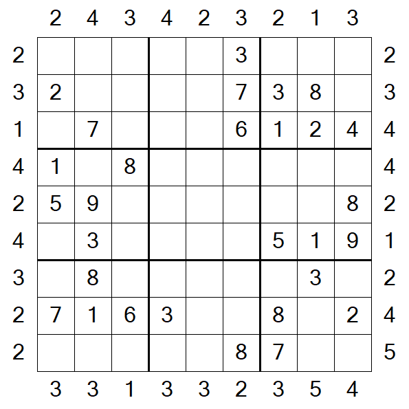 Skyscraper Sudoku - Médio