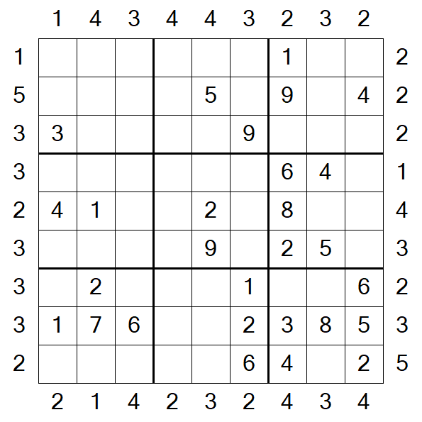 Skyscraper Sudoku - Médio
