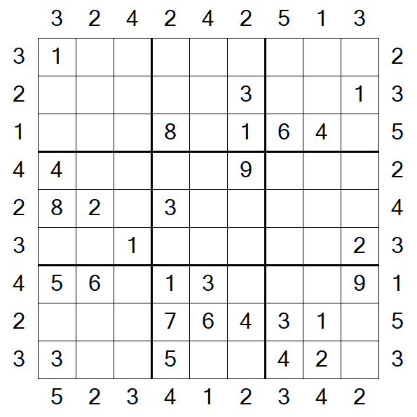 Skyscraper Sudoku - Médio