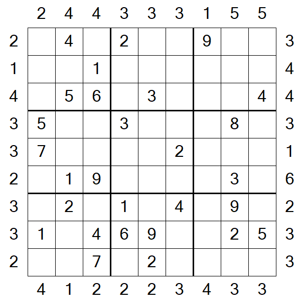 Skyscraper Sudoku - Médio