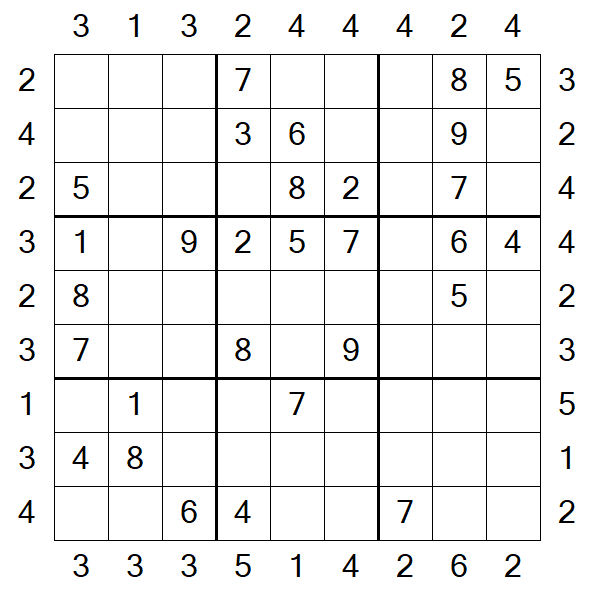 Skyscraper Sudoku - Médio