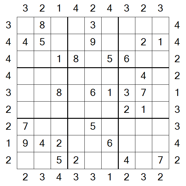 Skyscraper Sudoku - Médio