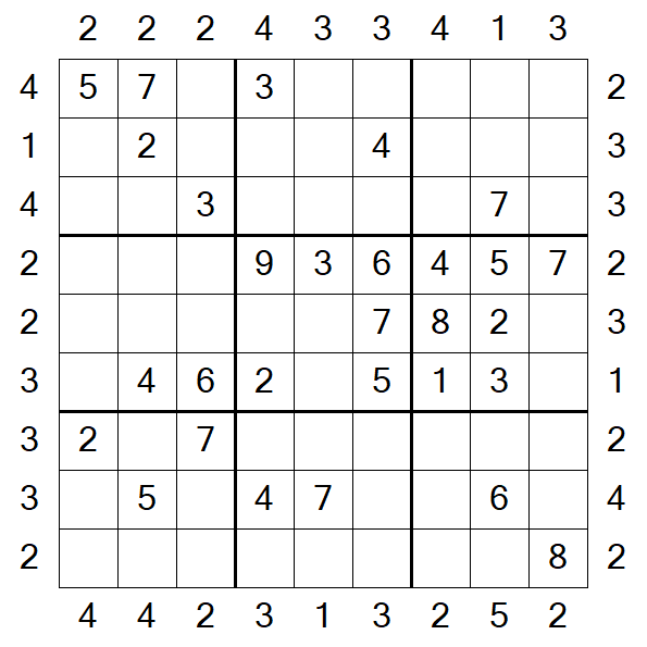 Skyscraper Sudoku - Médio