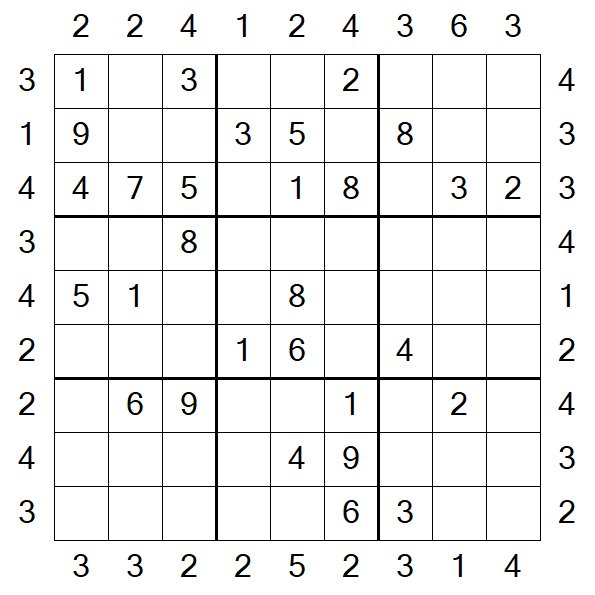 Skyscraper Sudoku - Médio