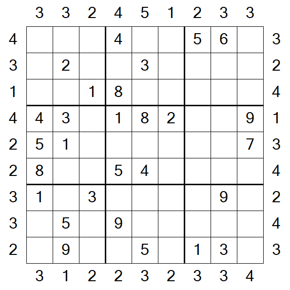Skyscraper Sudoku - Médio