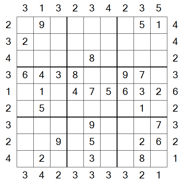 Skyscraper Sudoku - Medium