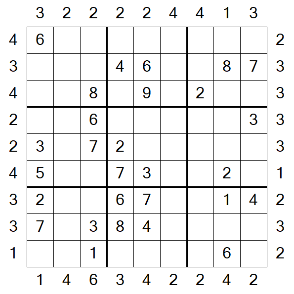 Skyscraper Sudoku - Médio