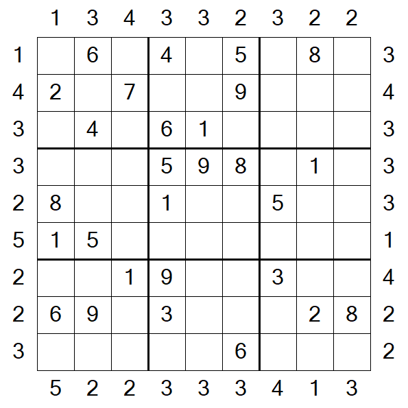 Skyscraper Sudoku - Médio