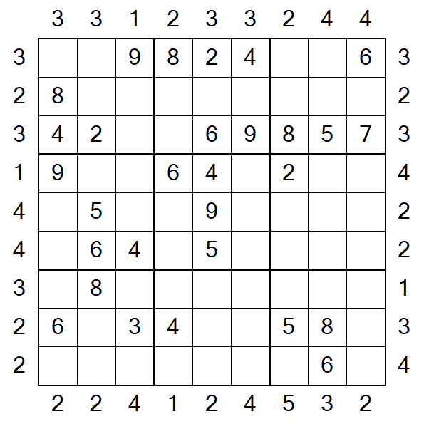 Skyscraper Sudoku - Médio