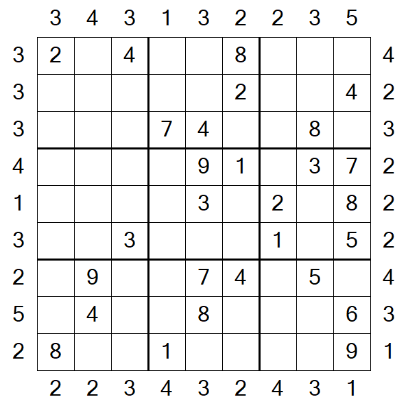 Skyscraper Sudoku - Médio