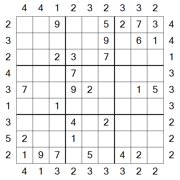 Skyscraper Sudoku - Médio