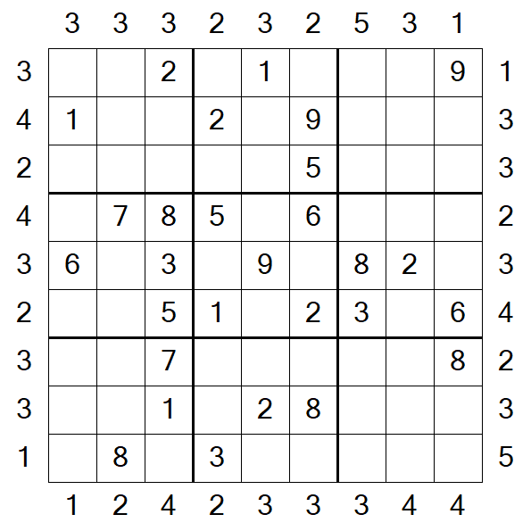Skyscraper Sudoku - Médio