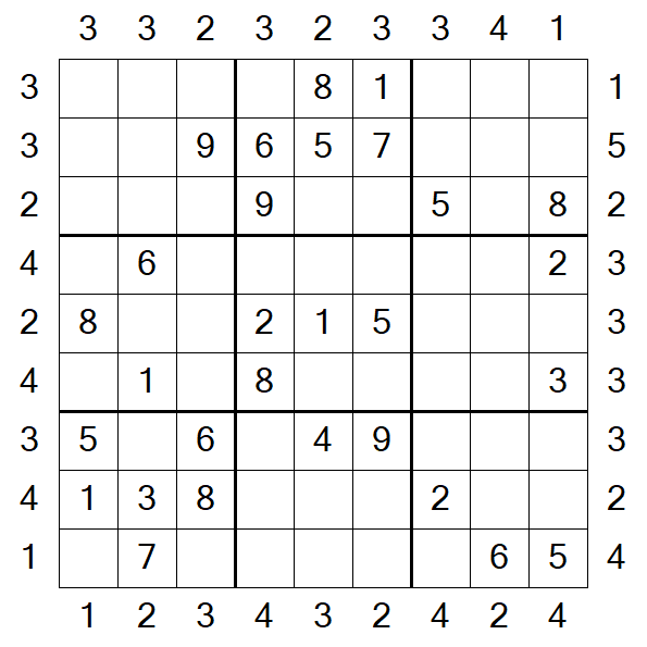 Skyscraper Sudoku - Médio
