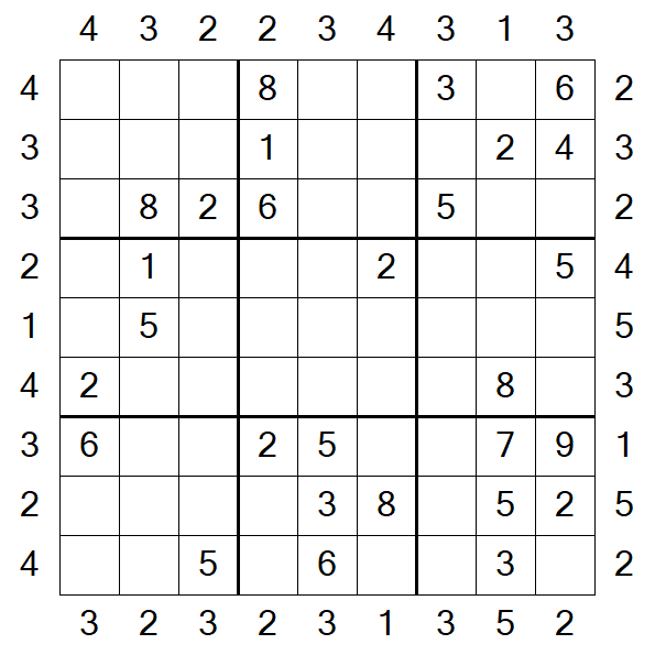 Skyscraper Sudoku - Médio