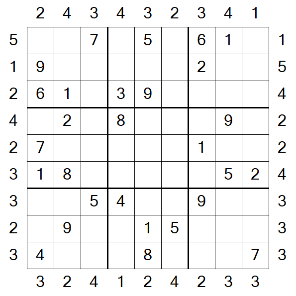 Skyscraper Sudoku - Médio