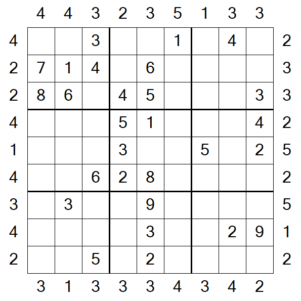 Skyscraper Sudoku - Médio