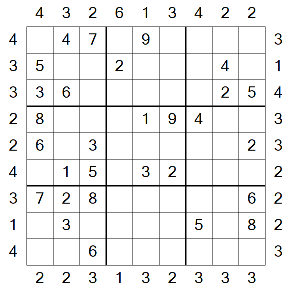 Skyscraper Sudoku - Medium