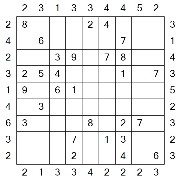 Skyscraper Sudoku - Médio