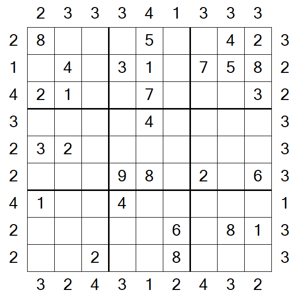 Skyscraper Sudoku - Médio