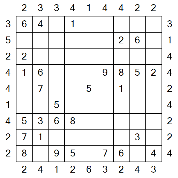 Skyscraper Sudoku - Médio