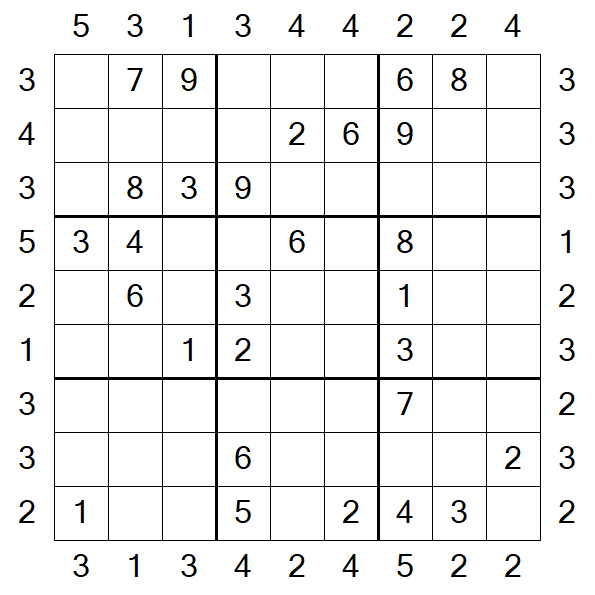 Skyscraper Sudoku - Médio