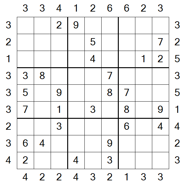 Skyscraper Sudoku - Medium
