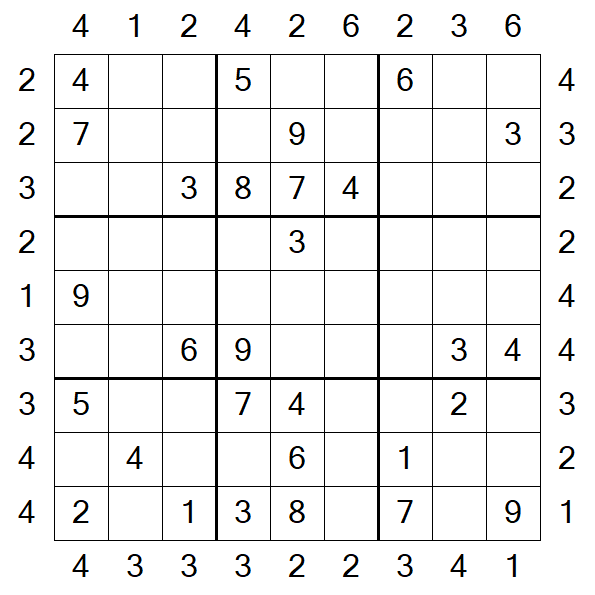 Skyscraper Sudoku - Medium