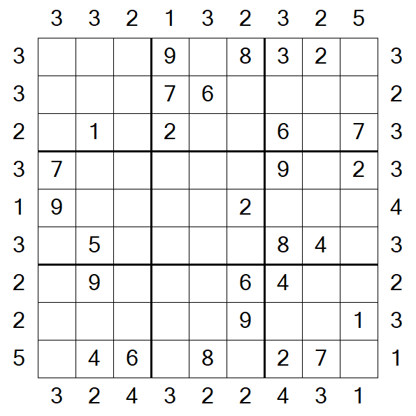Skyscraper Sudoku - Medium