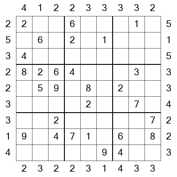 Skyscraper Sudoku - Medium