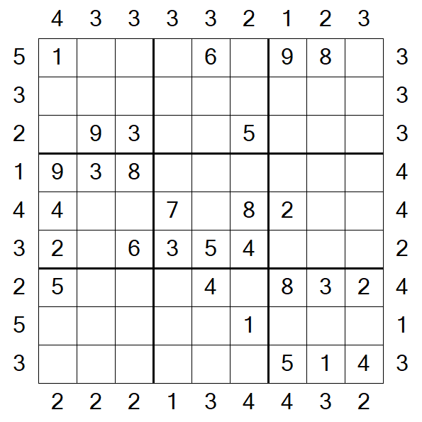 Skyscraper Sudoku - Medium