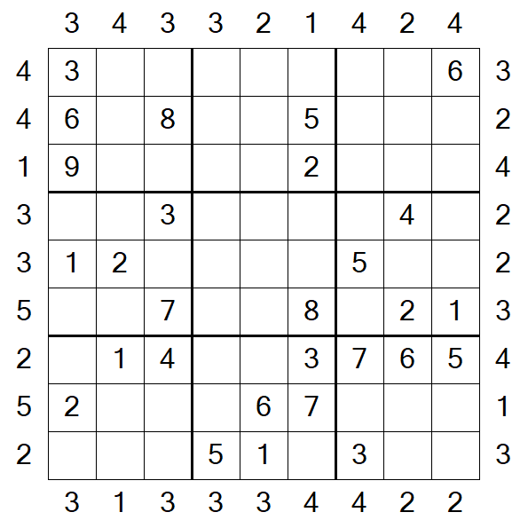 Skyscraper Sudoku - Medium