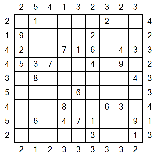 Skyscraper Sudoku - Médio