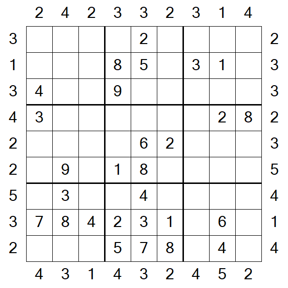 Skyscraper Sudoku - Médio