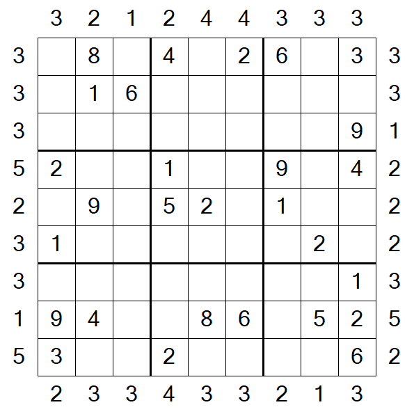 Skyscraper Sudoku - Médio