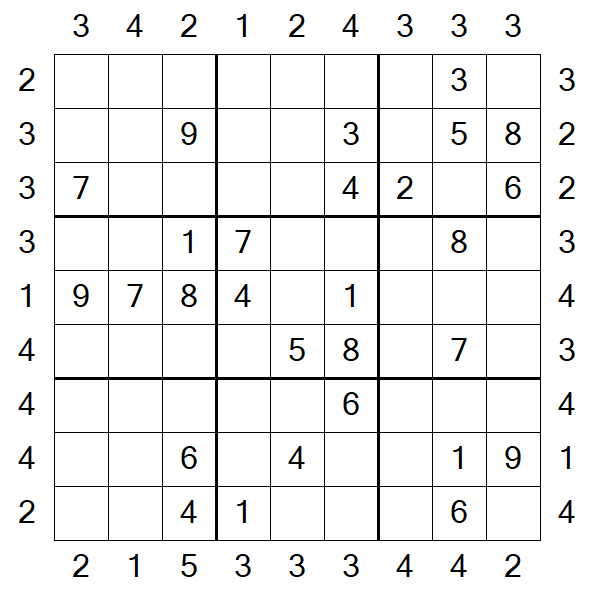 Skyscraper Sudoku - Medium
