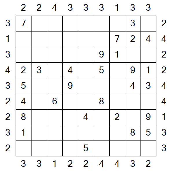 Skyscraper Sudoku - Medium