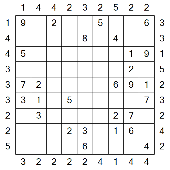 Skyscraper Sudoku - Medium