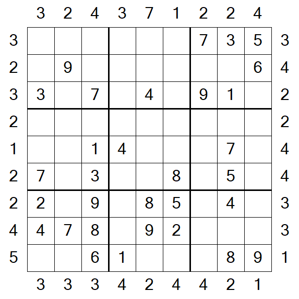 Skyscraper Sudoku - Medium