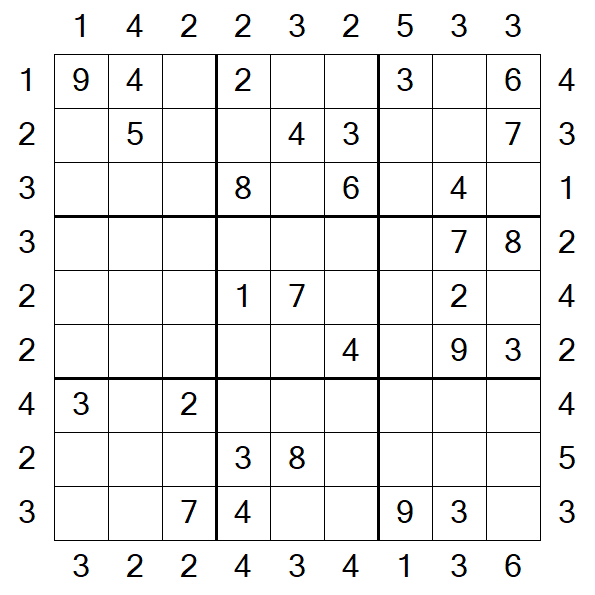 Skyscraper Sudoku - Medium
