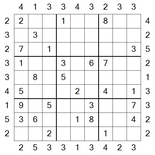 Skyscraper Sudoku - Medium