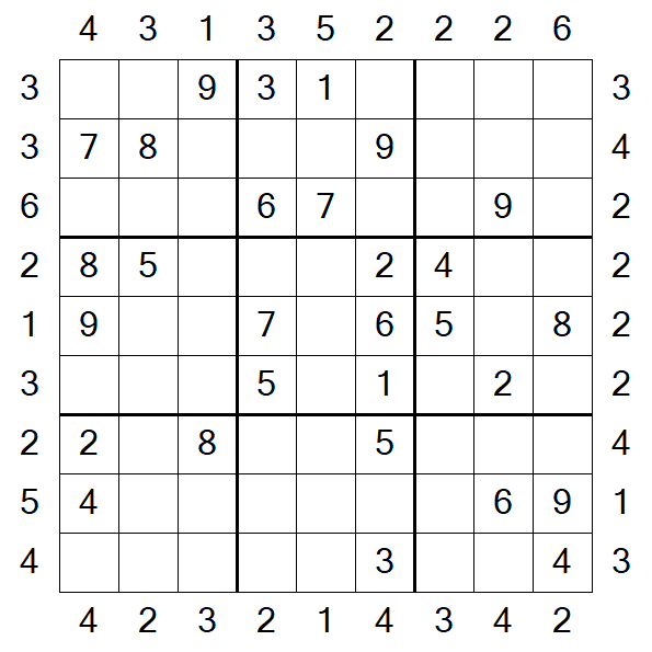 Skyscraper Sudoku - Medium