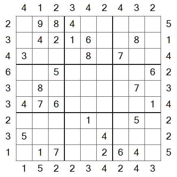 Skyscraper Sudoku - Medium